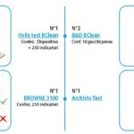 PROMO KIT MONITORAGGIO AUTOCLAVE